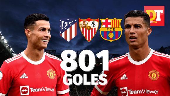 Cristiano Ronaldo marcó 801 goles. Conoce a que equipo le marcó más goles. (Foto: Edición Propia).