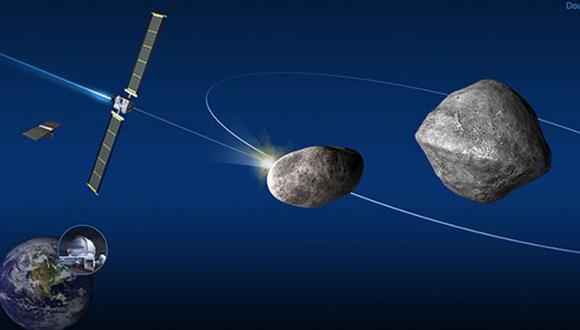 La sonda impactará en Didymos B, el menor de un sistema binario de asteroides.