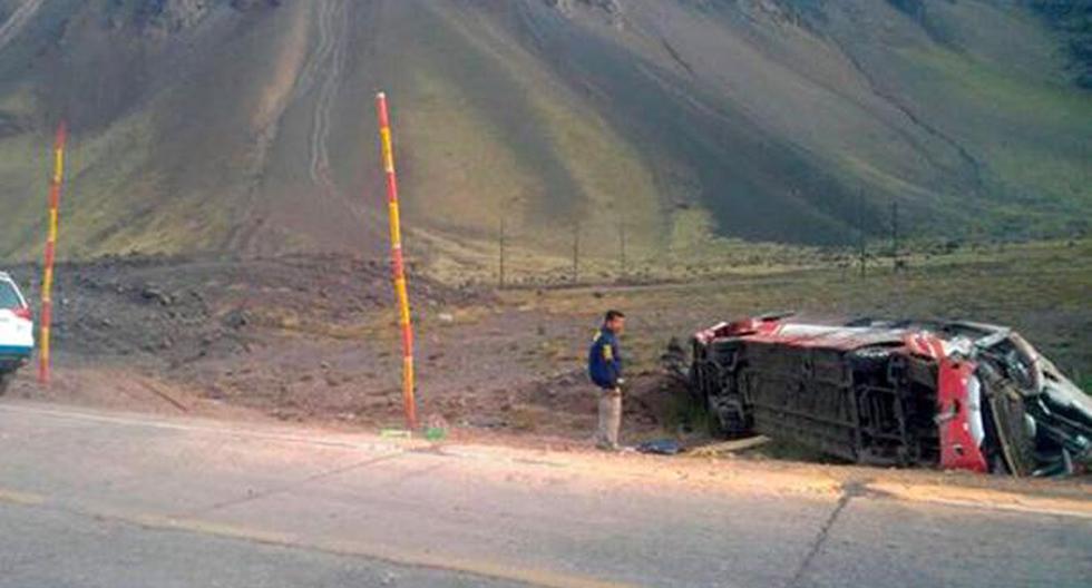 Colo Colo lamentó el accidente que sufrió bus que transportaba a escuela de menores. Fallecieron 3 futuros campeones. (Foto: Facebook)