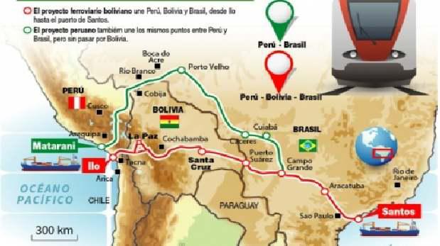 Mapa de los proyectos de tren bioce&aacute;nico atravesando Bolivia y directamente entre Per&uacute; y Brasil. (Infograf&iacute;a: Los Tiempos)