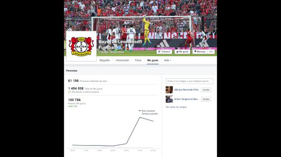 Chicharito "reventó" el Facebook del Leverkusen - 2