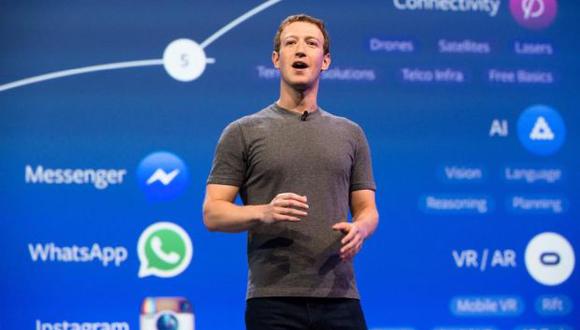 Facebook contará con tres grupos principales: Familia de aplicaciones, Nuevas plataformas e infraestructuras y Central de productos y servicios. (Foto: Facebook)