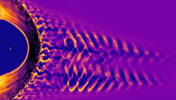 La imagen muestra las ondas que se generan por la interacción de las partículas de la atmósfera solar y el campo magnético de la Tierra. (Foto: ESA)