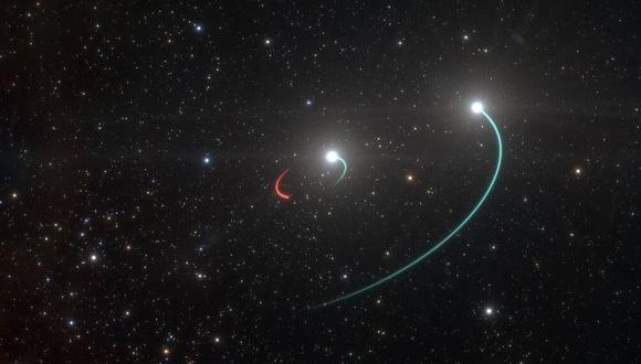Científicos descubren el agujero negro más cercano a la Tierra. (Imagen: ESO)