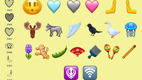 Unicode 15.0  introducirá 20 nuevos emojis para Android. (Foto: Emojipedia)
