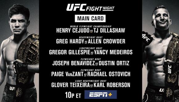 UFC Fight Night EN VIVO: sigue la cartelera principal desde Nueva York. (Foto: UFC).