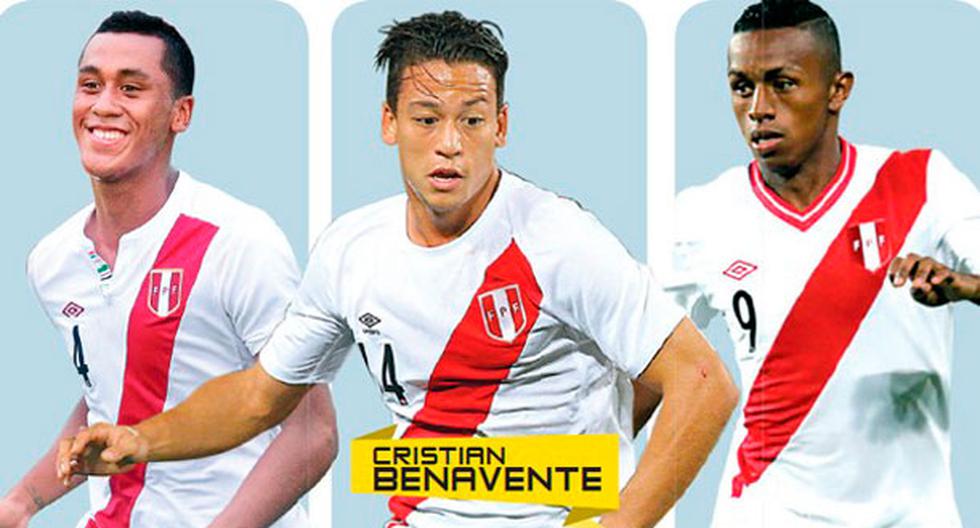 Los mejores futbolistas juveniles peruanos. (Foto: Líbero)