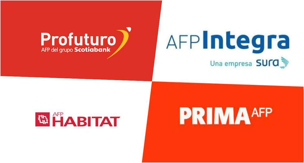 Perú AFP Retiro del 25 Profuturo, AFP Integra, Prima y Hábitat