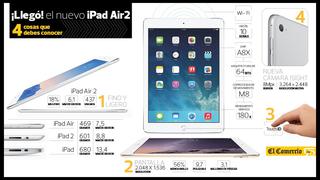 iPad Air 2: conoce las cualidades de la nueva tableta de Apple