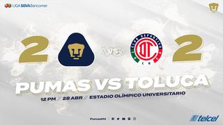 Pumas UNAM empató 2-2 ante Toluca por el Torneo Clausura de la Liga MX