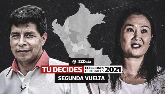 Sigue en vivo los resultados de la segunda vuelta en Villa El Salvador (Lima Metropolitana)