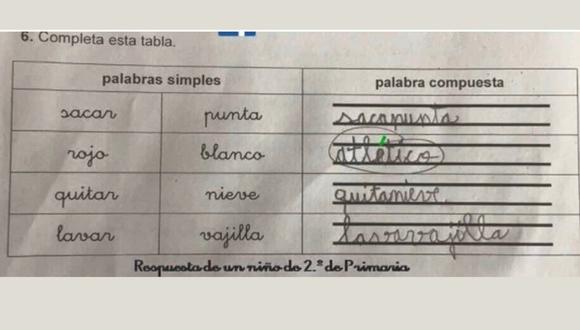 Existen respuestas ingeniosas en la etapa académica, como la ocurrida en una escuela primaria de España. El maestro compartió la fotografía y es viral en Facebook. (Foto: captura)