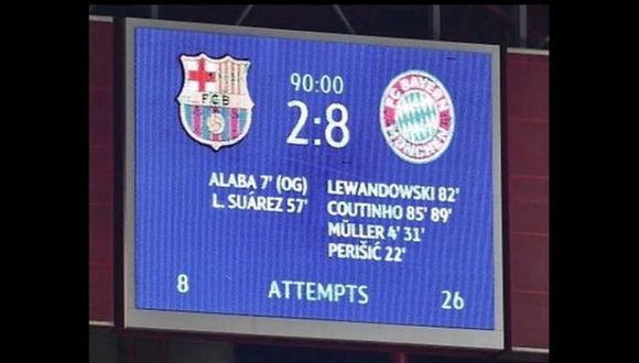 A horas del Barcelona vs. Bayern Múnich: Champions League recordó el 8-2 en Lisboa. (AFP)
