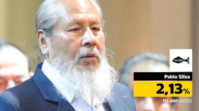 (Composición: Renzo Vega Beltrán / El Comercio)