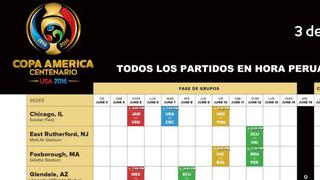 Copa América: fixture, calendario y horarios de los partidos