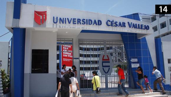 14. Universidad Cesar Vallejo. Ingreso promedio mensual: S/4.136. (Foto: Andina)