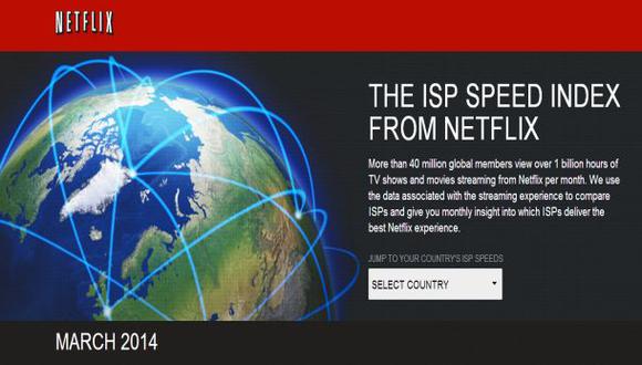 Netflix presenta ránking en índice de velocidades de ISP