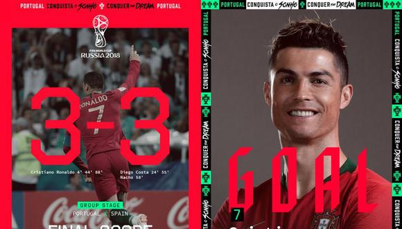 Con estas imágenes celebró la Selección de Portugal los goles de Cristiano Ronaldo ante España. (Facebook @PORTUGAL)