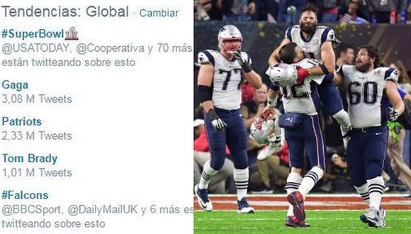 #SuperBowl, Gaga, Patriots y Tom Brady reinan en Twitter