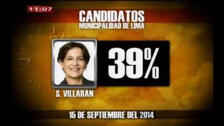 Villarán sobre encuesta de RBC: “Agradezco la imparcialidad”