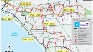 Lima 42K: conoce las rutas y los planes de desvío [MAPA]