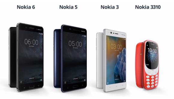 A vitória da Nokia (e da nostalgia) no MWC 2017 ⁄ Manual do Usuário