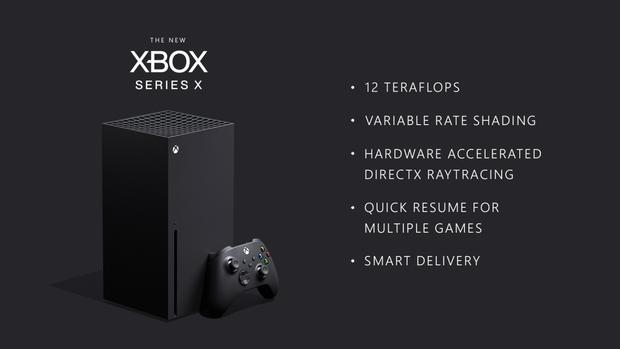 Microsoft anuncia una nueva versión del mando de Xbox Series X/S: primeras  imágenes, nuevas funcionalidades, fecha de lanzamiento