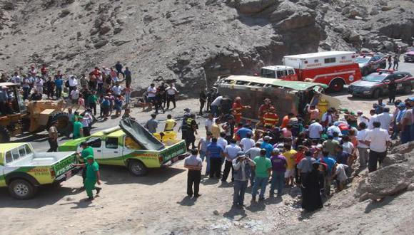 Cieneguilla: vía angosta "provocó" accidente de bus