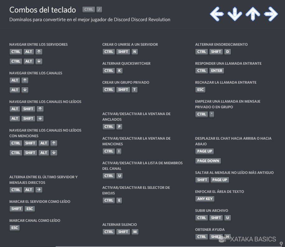 The shortcuts in Discord to not depend on the mouse.  (Photo: Xataka)