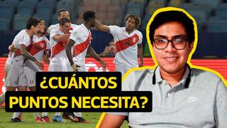 La pregunta del día: ¿Cuántos puntos necesita Perú para clasificar a cuartos de final de la Copa América 2021?