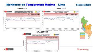 Lima Este: ¿Por qué ha vivido su noche más fría de los últimos 52 años en pleno verano?