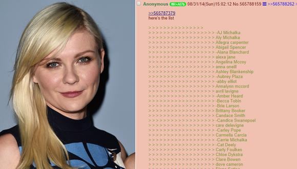 Hackeo masivo en Hollywood: filtran fotos de más de 40 famosas