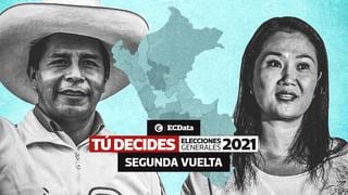 Elecciones Perú 2021: ¿Quién va ganando en Acobamba (Huancavelica)? Consulta los resultados oficiales de la ONPE AQUÍ