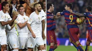 Liga BBVA: ¿Qué día juegan sus partidos Real Madrid y Barza?