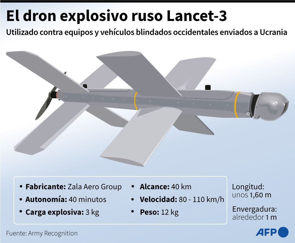 Lancet-3, drone from Russia.  (AFP).