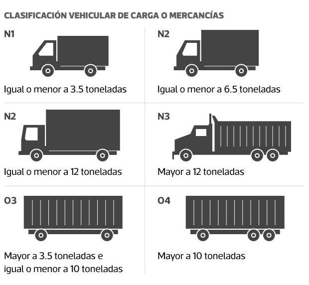 (Pedro Vega / El Comercio)