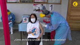 COVID-19 en Perú: ¿Cuál será el impacto de la variante brasileña en la evolución de la pandemia en el país?
