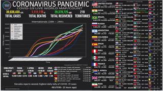 Mapa del coronavirus EN VIVO, HOY sábado 17 de octubre del 2020: cifra actualizada de muertos e infectados