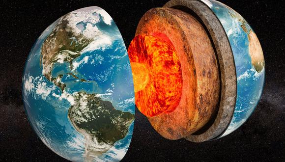 Cómo es el núcleo de la Tierra y cómo afecta al planeta su rotación. (Getty Images).