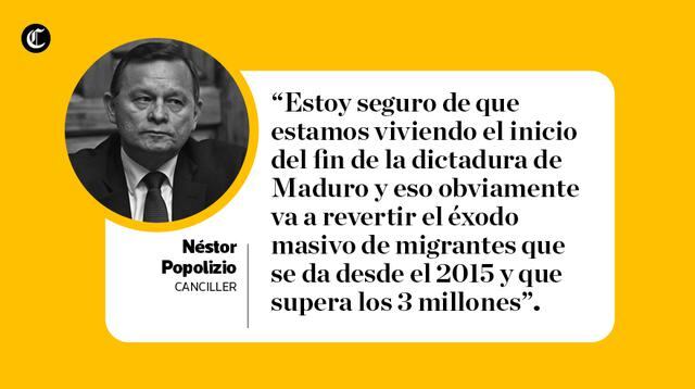 Las frases del canciller Néstor Popolizio en entrevista con El Comercio.  (Composición: María Loli Caman / El Comercio)