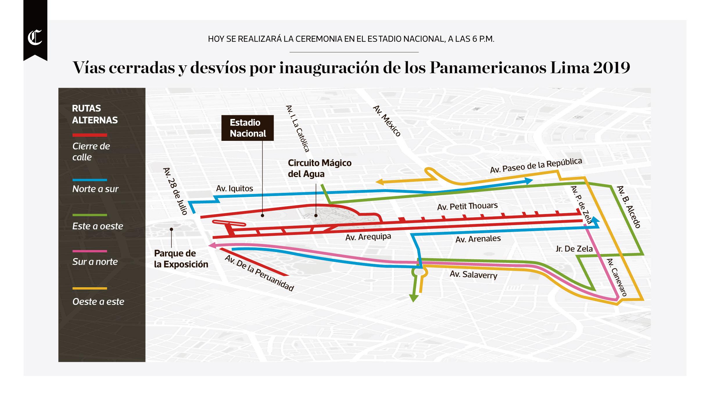 Infografía publicada en el diario El Comercio el 26/07/2019.