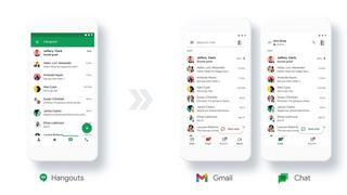 Google cierra oficialmente su servicio de mensajería Hangouts