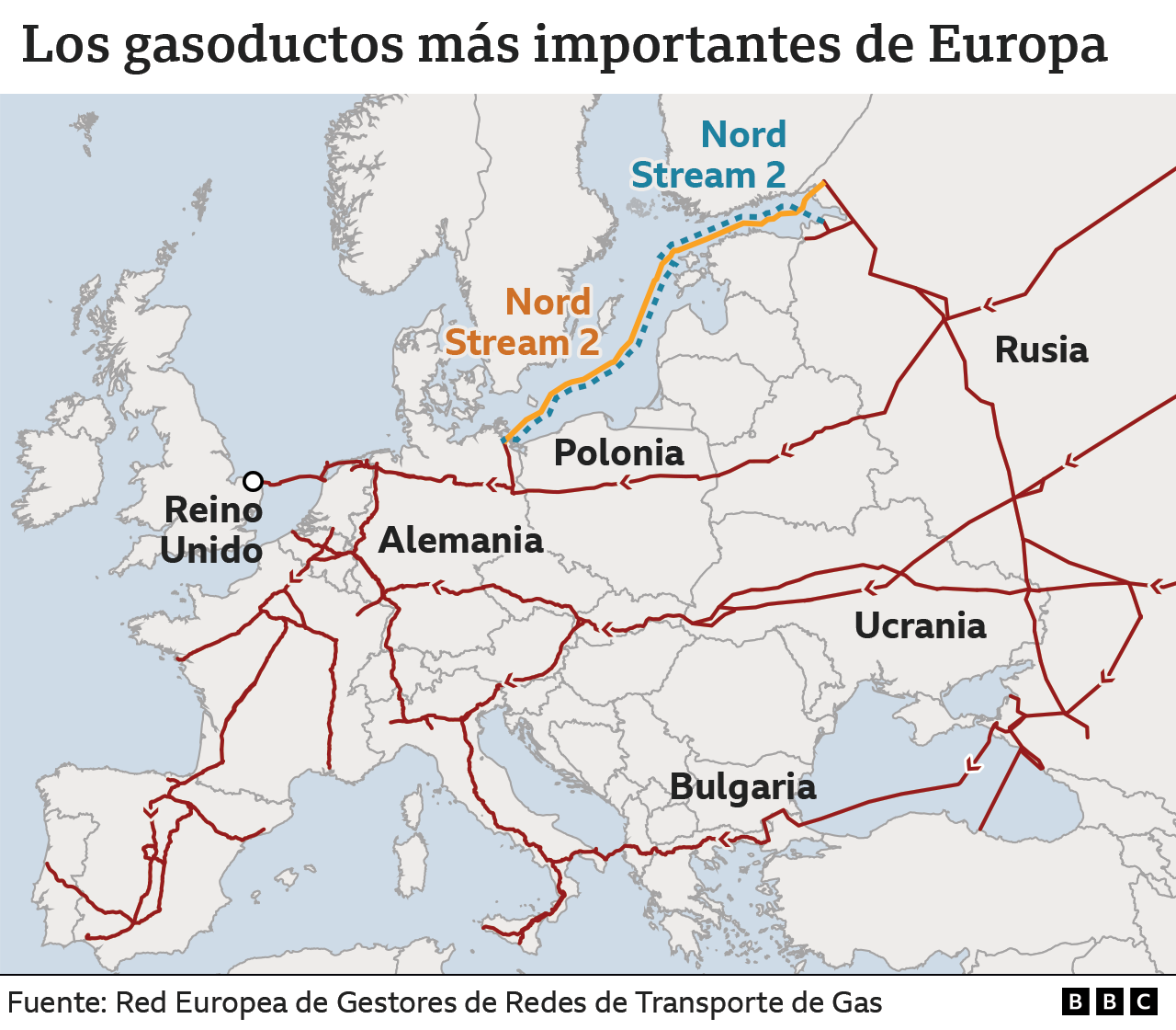 Map of main gas pipelines in Europe