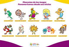 Juegos Panamericanos 2019: conoce a todas las mascotas de las ediciones pasadas