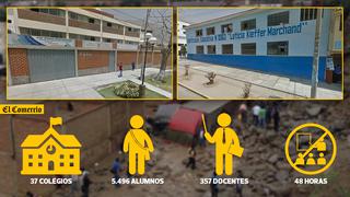 Huaicos en Chosica: suspensión de clases afecta a 5 mil alumnos
