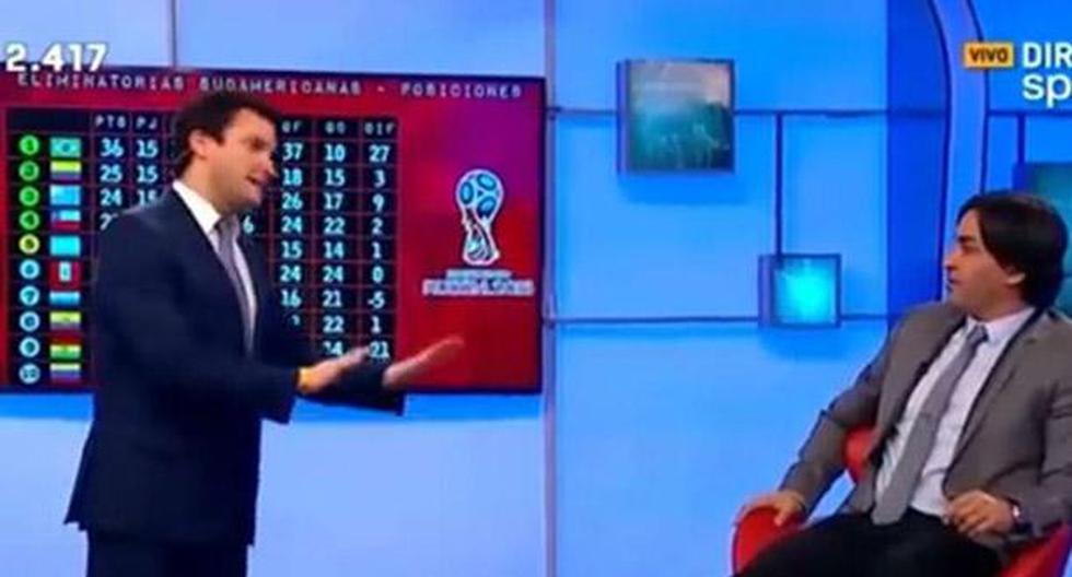 Periodistas ecuatorianos discuten con dureza por el Perú vs Ecuador por Eliminatorias. (Foto: captura YouTube)