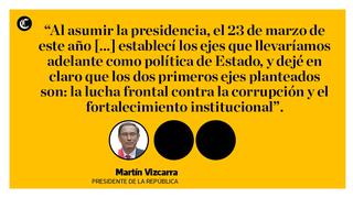 Martín Vizcarra y las frases con las que solicitó cuestión de confianza al Congreso