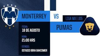 Monterrey vs. Pumas EN VIVO vía FOX Sports: este sábado por quinta fecha de Liga MX de México