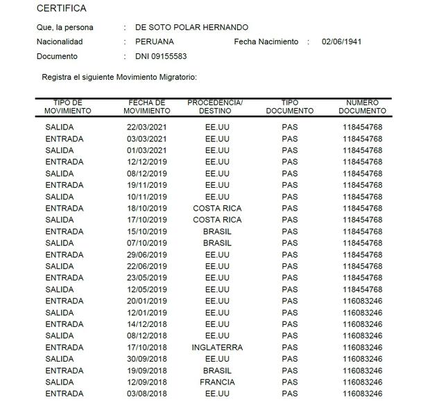 El Comercio accedió al movimiento migratorio del candidato por Avanza País, Hernando de Soto.