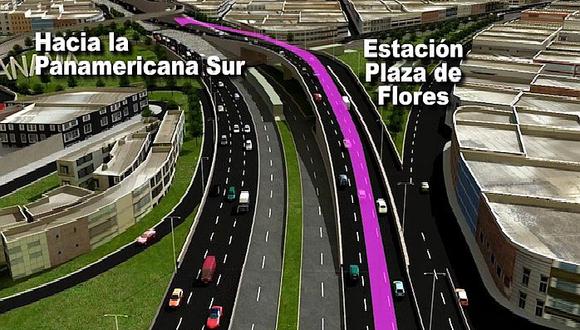 Vía Expresa Sur: la obra permitirá conectar Barranco y la Panamericana Sur en pocos minutos (VIDEO)